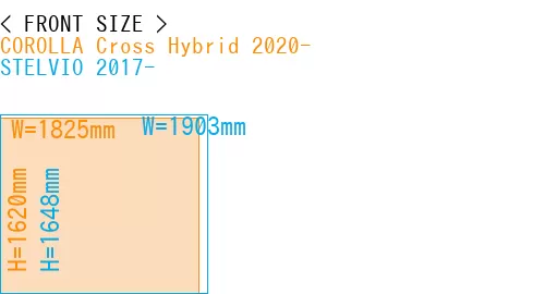 #COROLLA Cross Hybrid 2020- + STELVIO 2017-